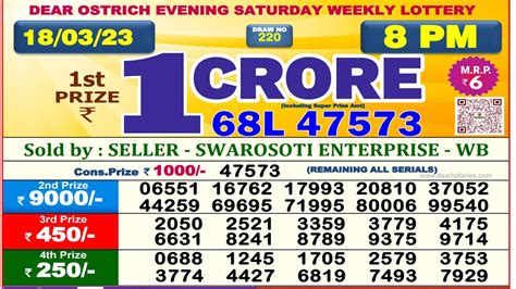 www.lotterysambad.com today result|Iba pa.